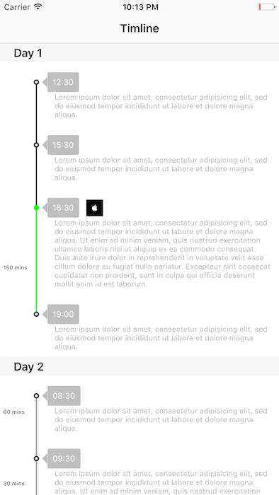 TimelineTableViewCell