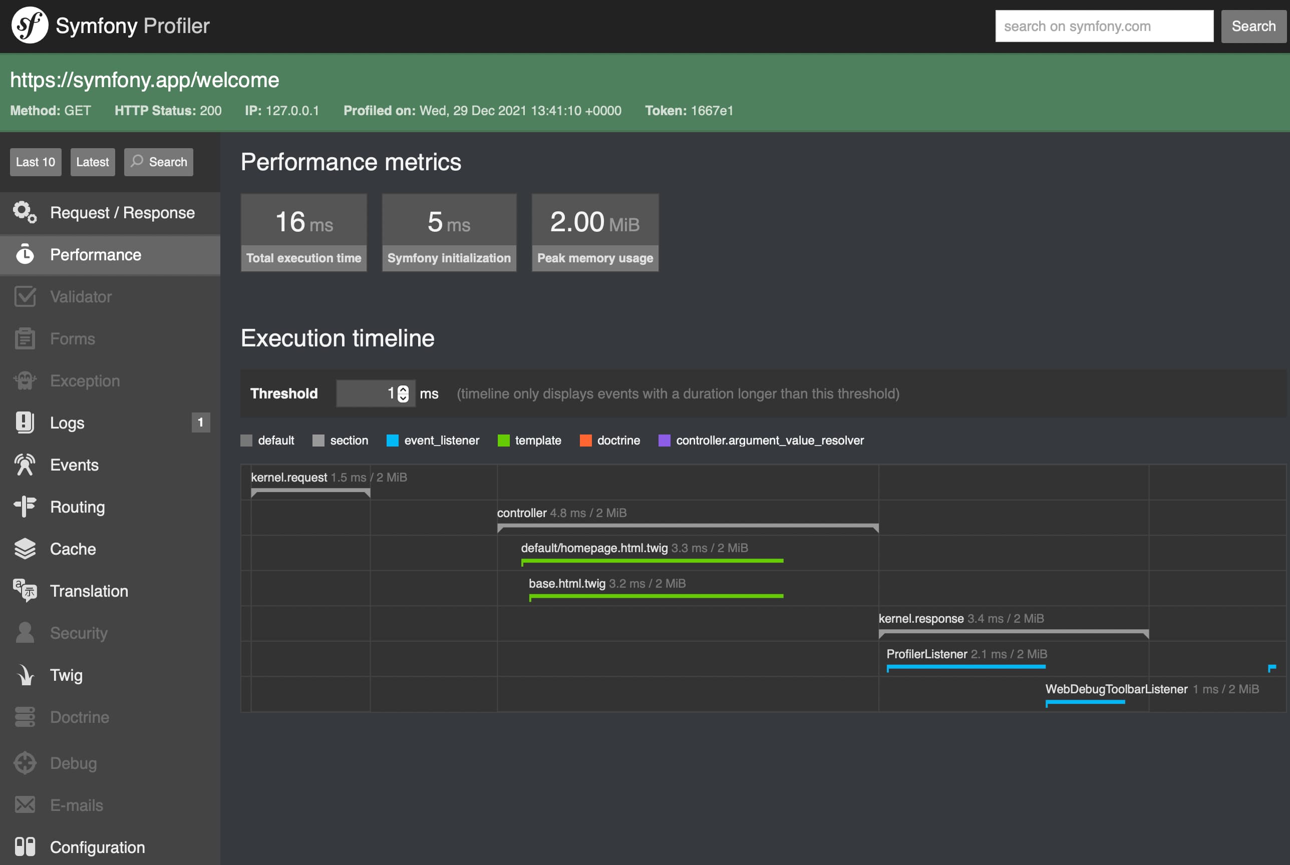 The Symfony Web profiler page.