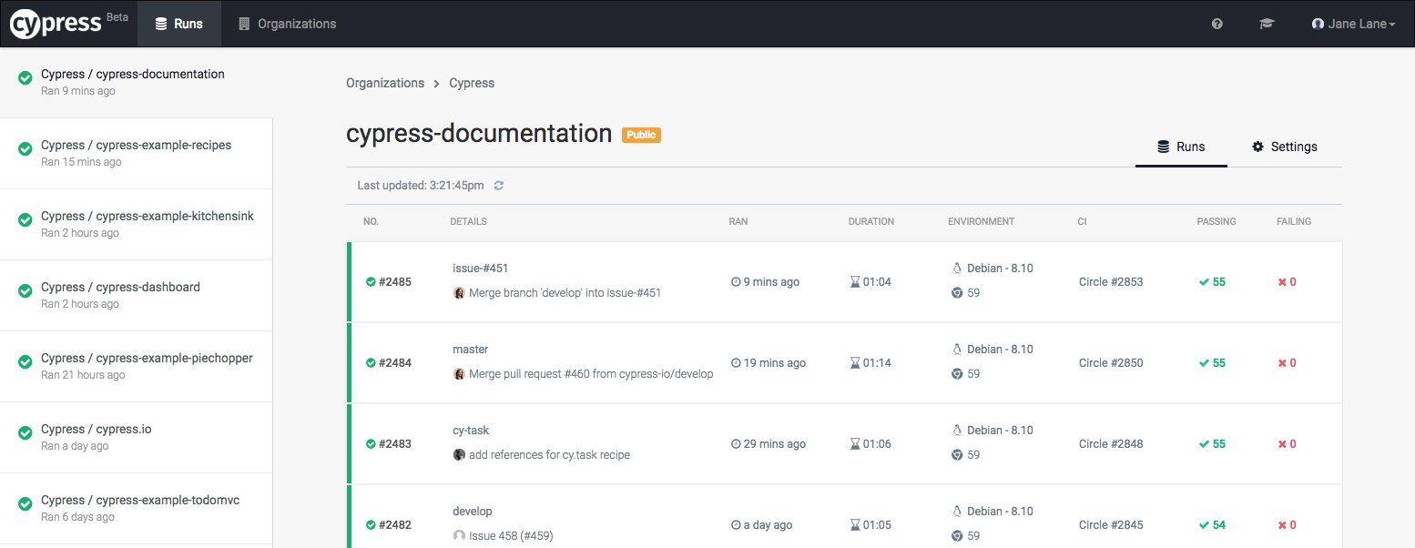 Cypress dashboard