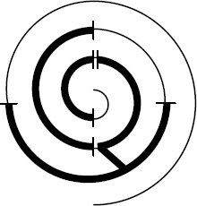 ccru spiral