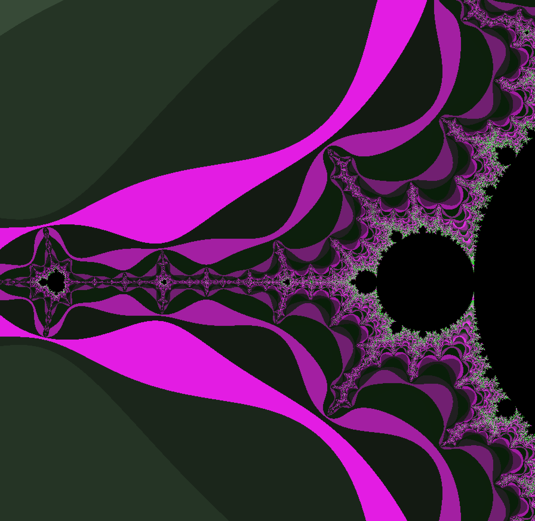 Mandelbrot Set