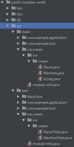 junit5-modular-world/src