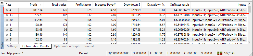 ea optimization results