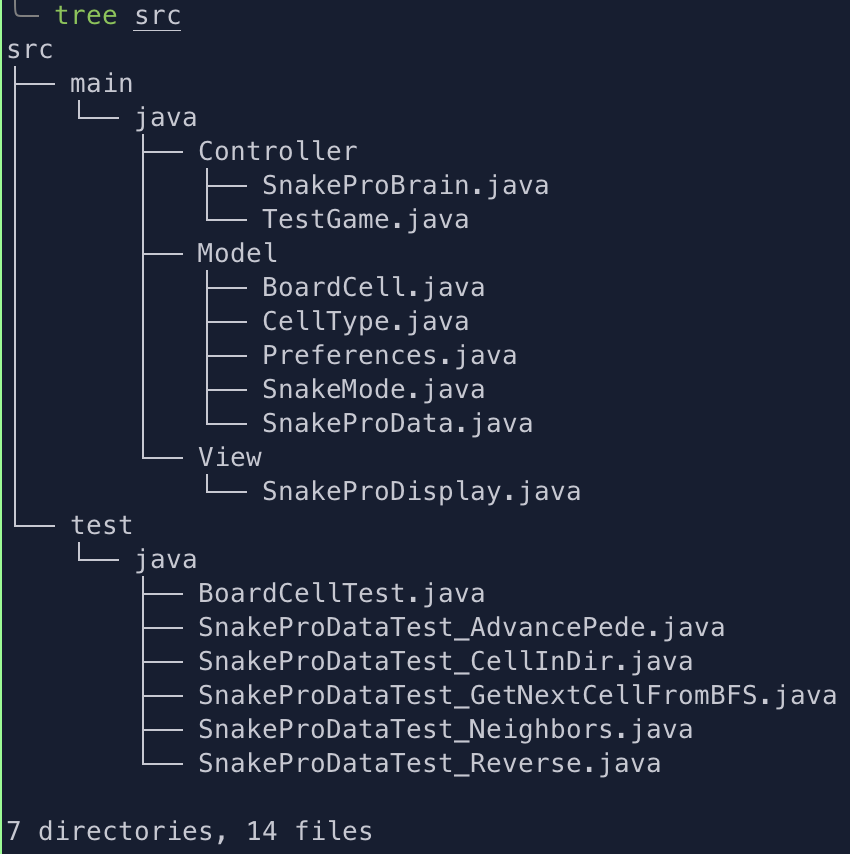 src directory structure