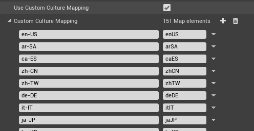 Custom Culture Mapping