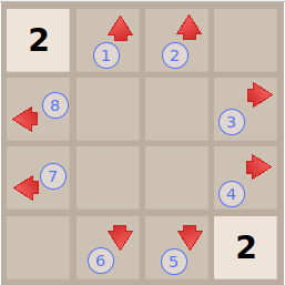 2048