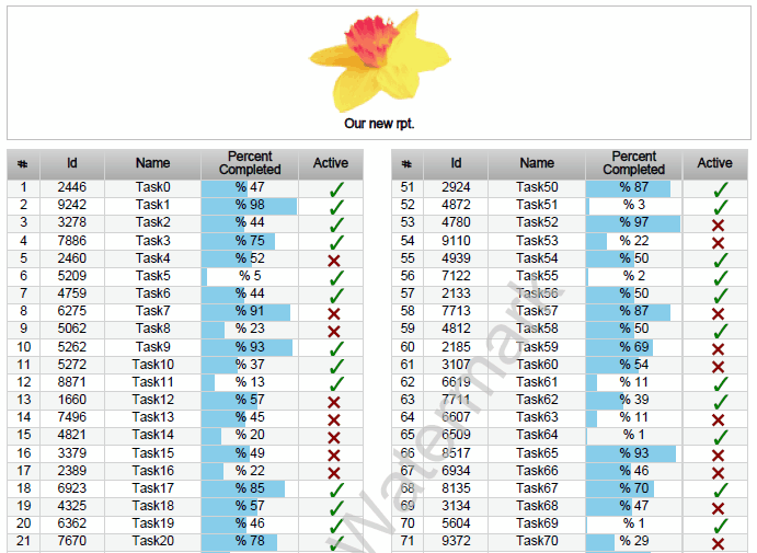 sample PDF report