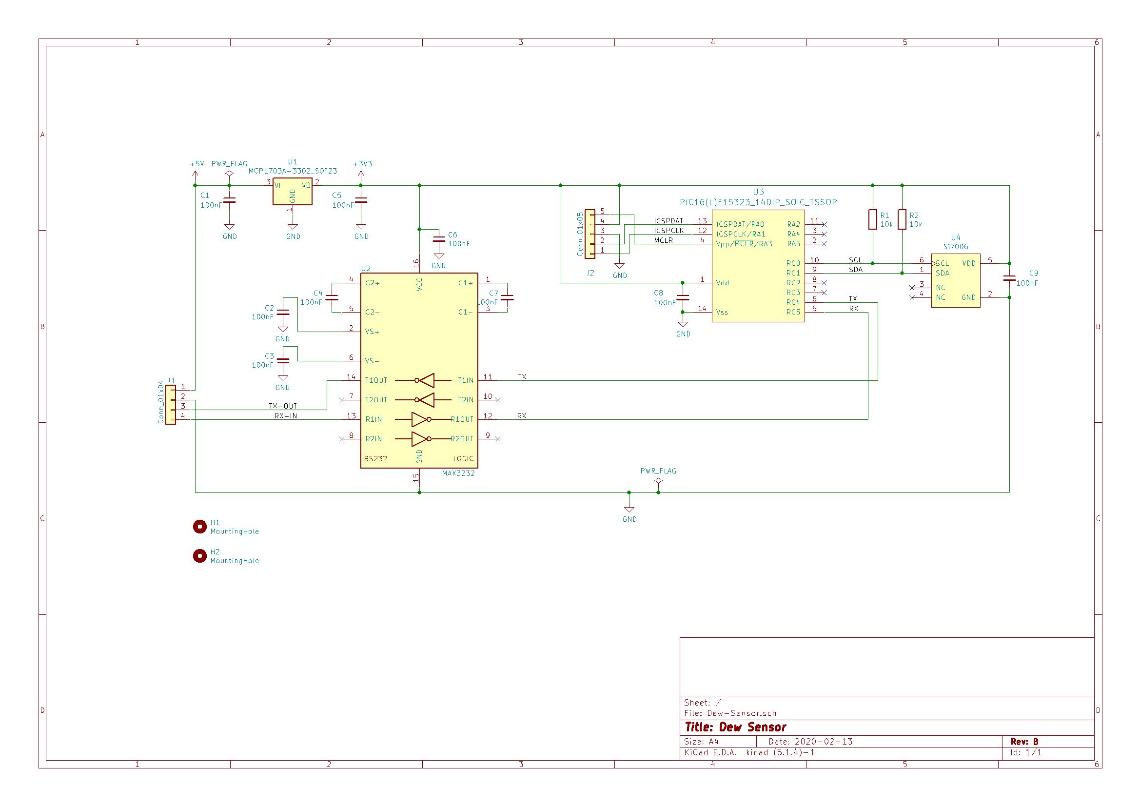 Schematic Dew Sensor