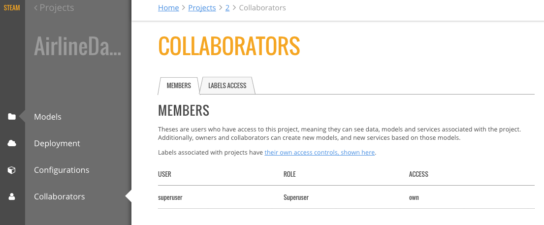 Collaborators