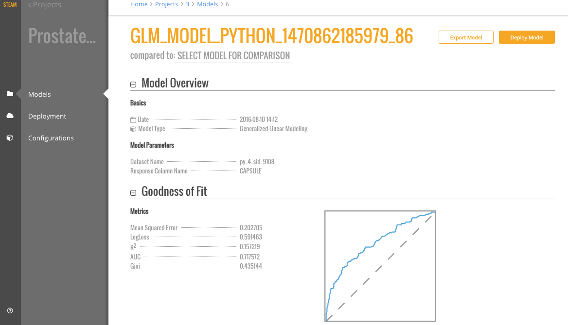 Model Details page