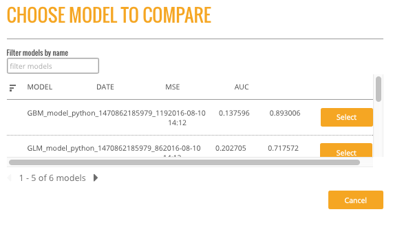 Select model to compare