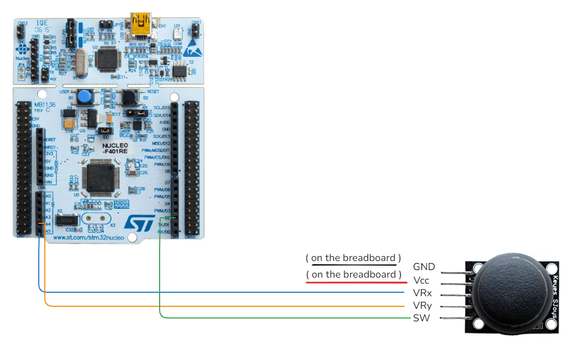 Connecting STM32Board to Joystick