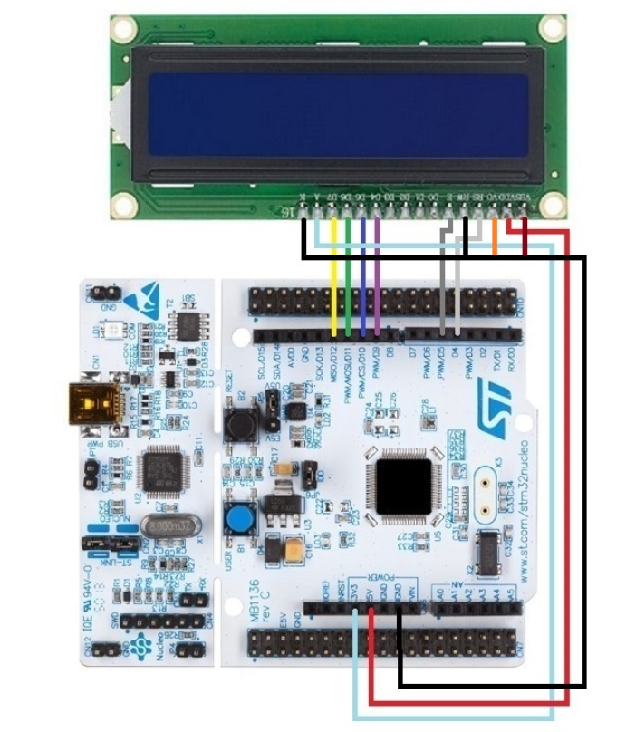 Connecting STM32Board to LCD