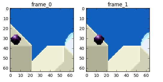 original frames