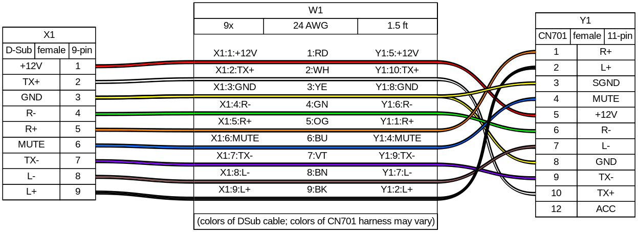 cable diagram