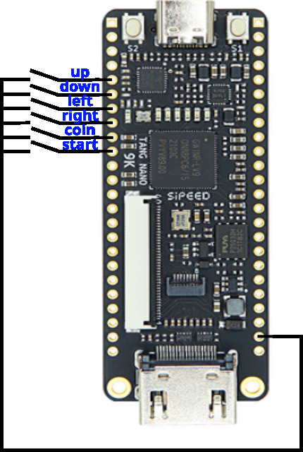 Button mapping