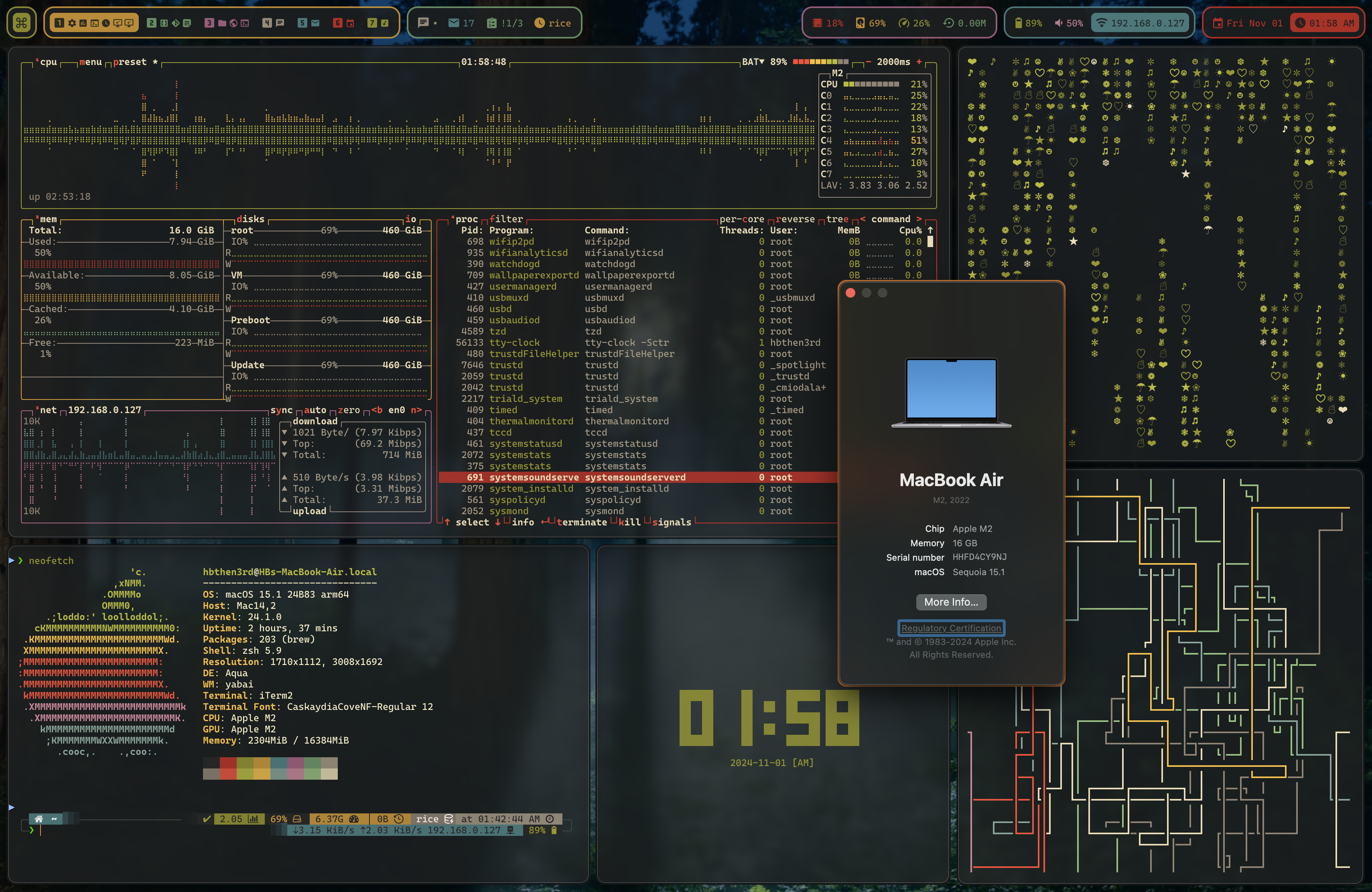 btop, neofetch, tty-clock, unimatrix, pipes.sh