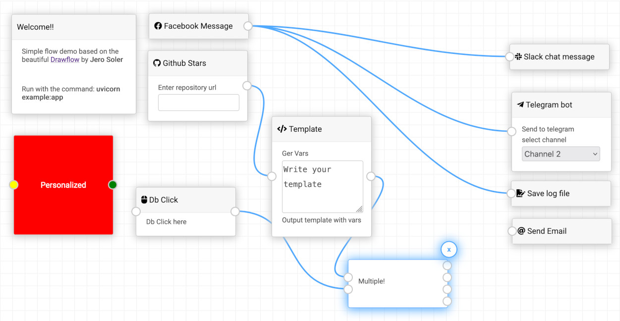 Simple Flow Demo screenshot