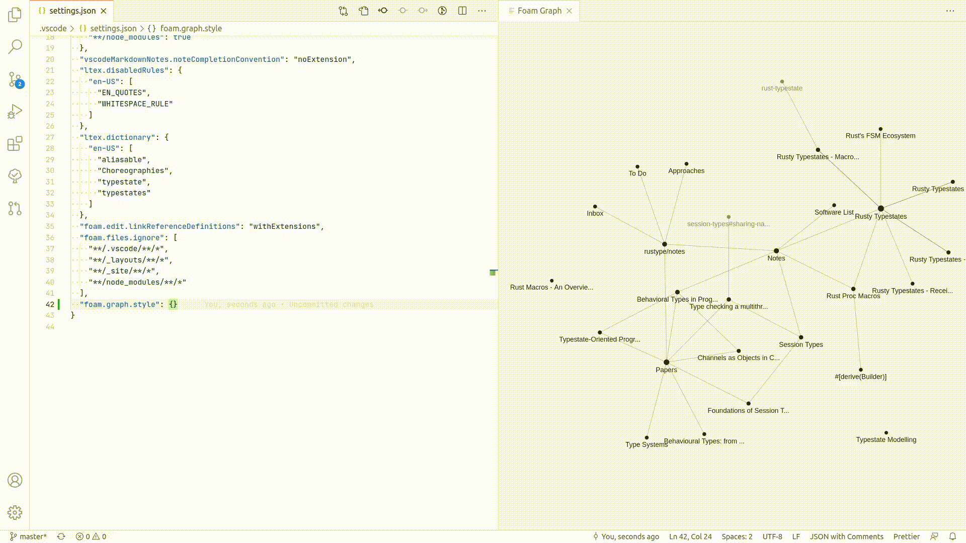 Graph style demo