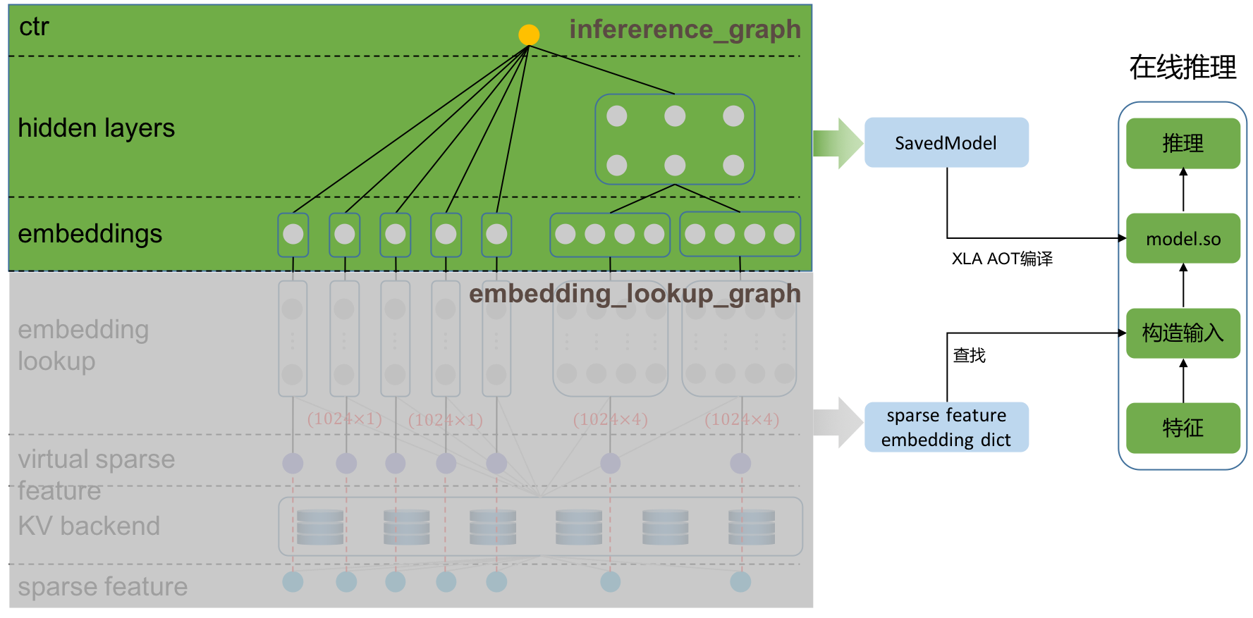 inference.png