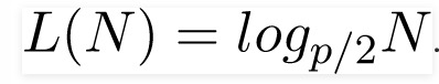 L(N)=log(p)/power(2,n)