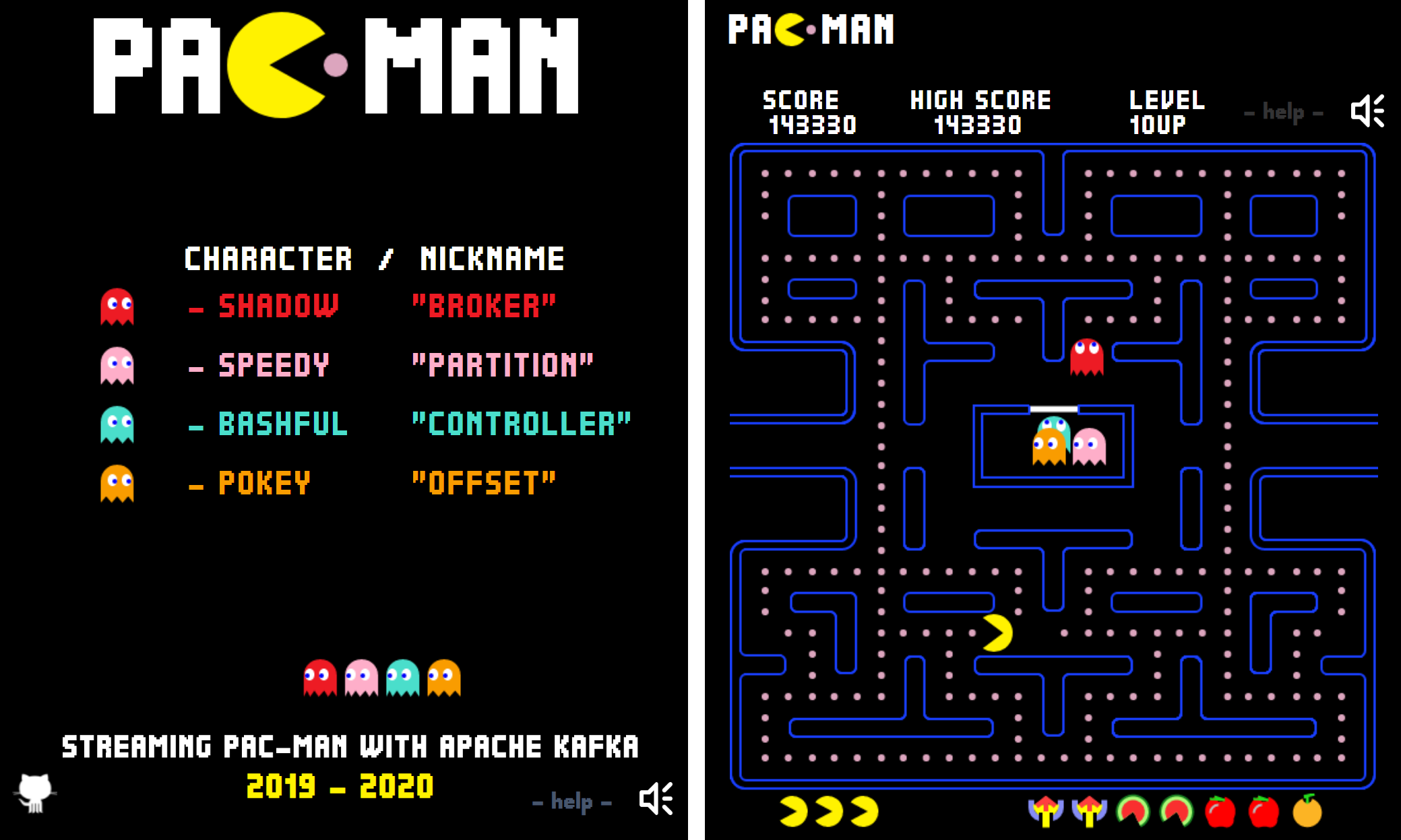 pacman game