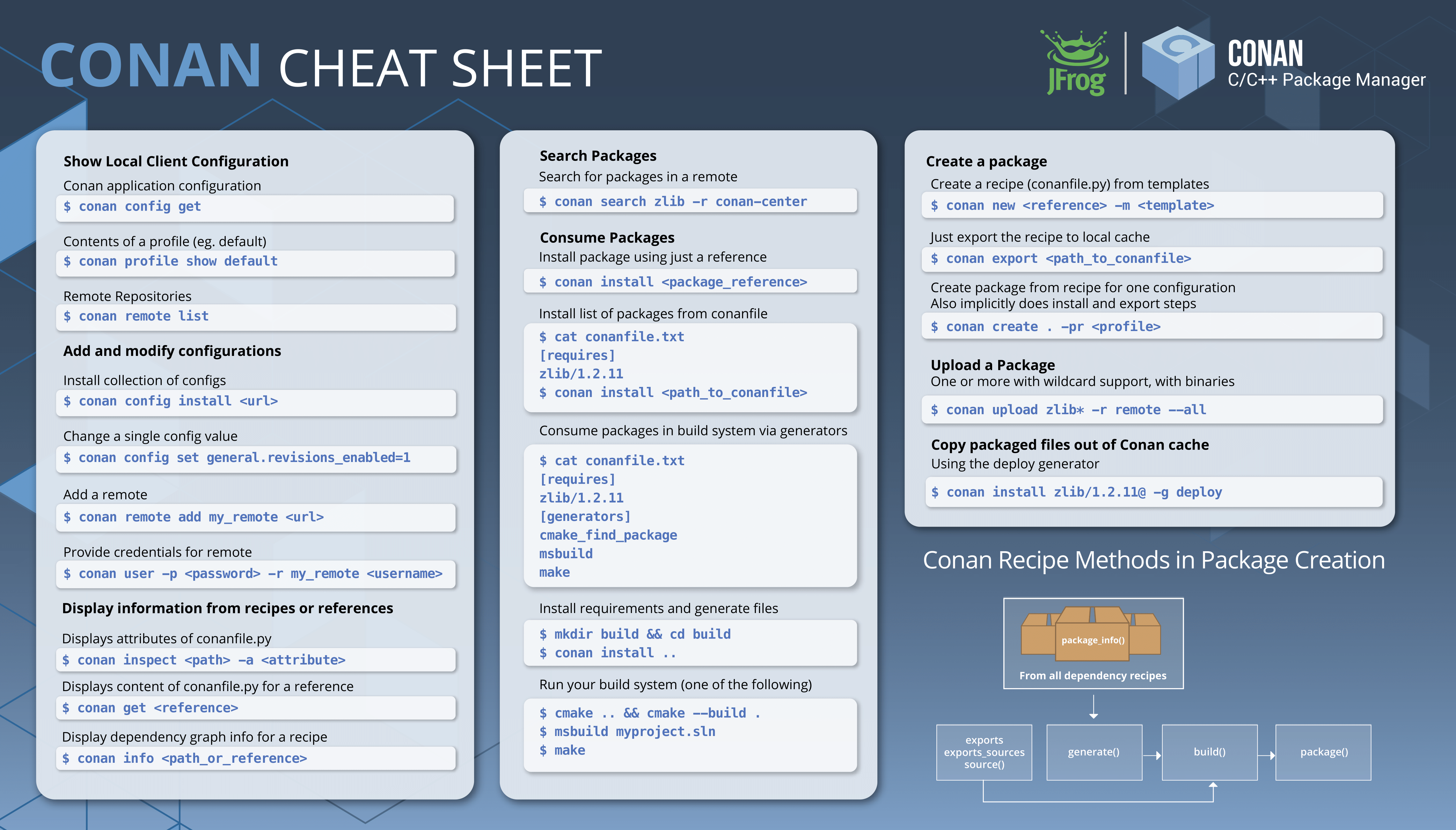 images/cheatsheet/conan-cheatsheet.png