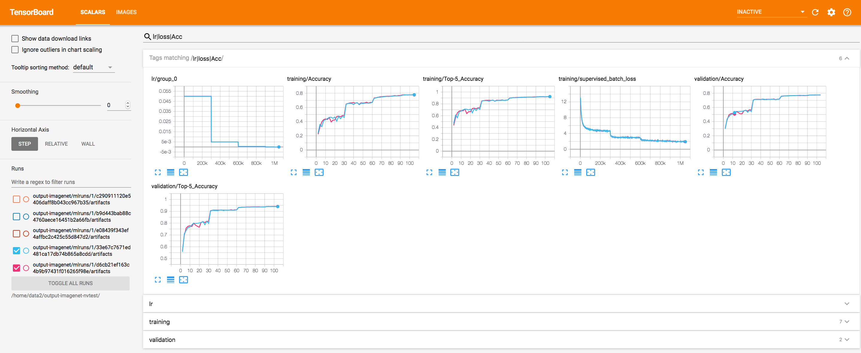 tb_dashboard