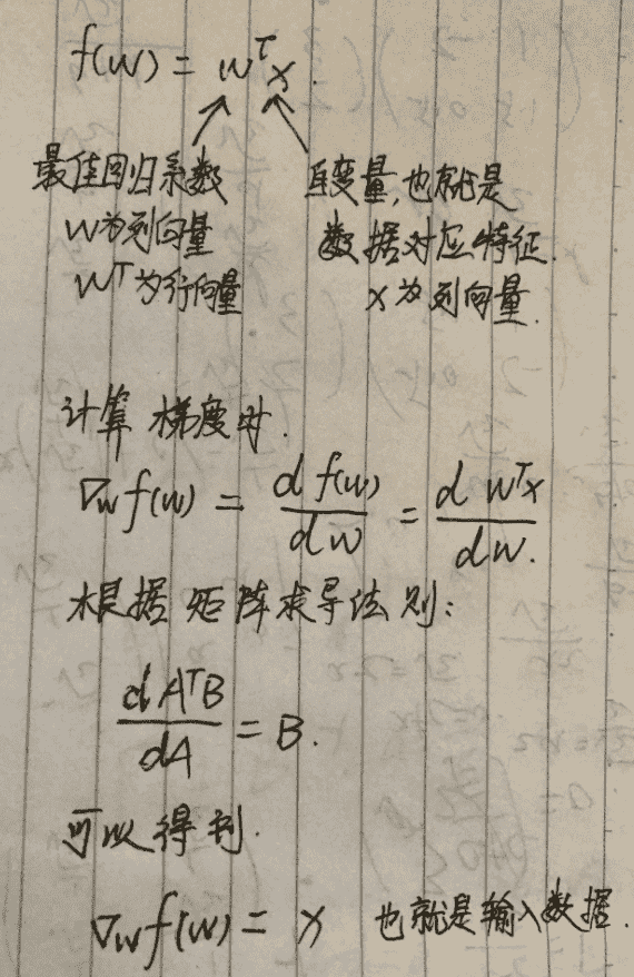 f(w)对w求一阶导数