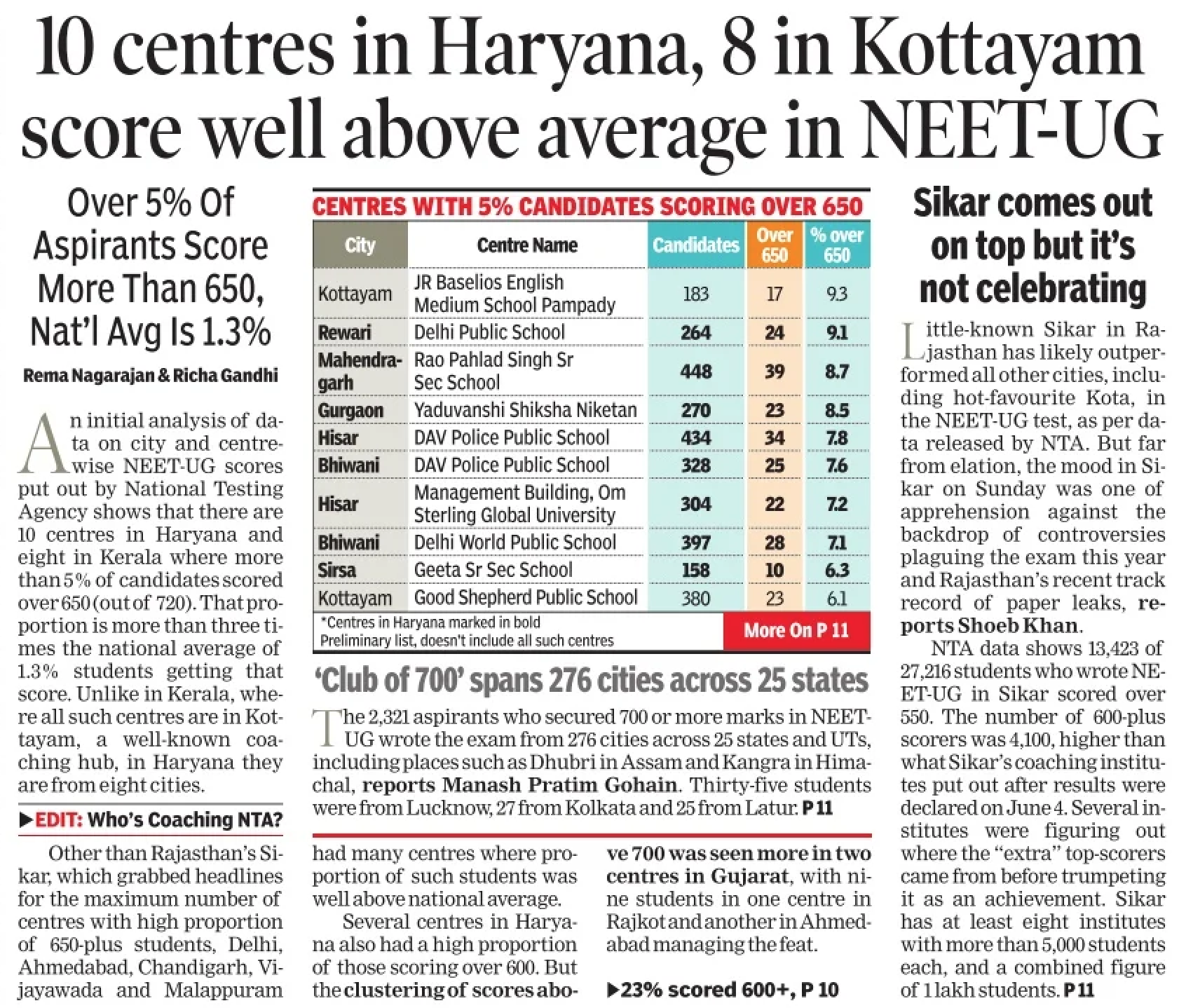 Times of India 22 July 2024 NEET data analysis