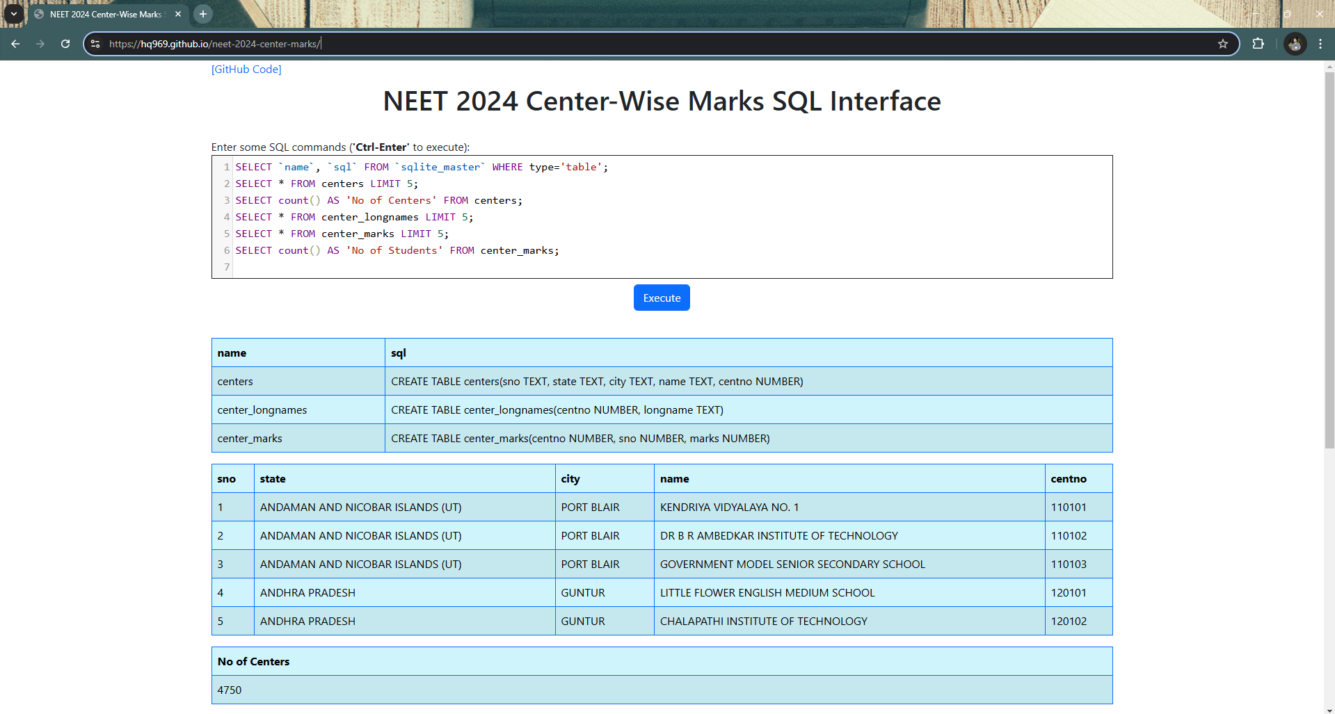 NEET 2024 Center-Wise marks SQL Web Interface