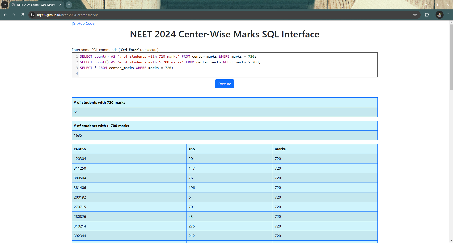 NEET 2024 Center-Wise marks SQL Web Interface