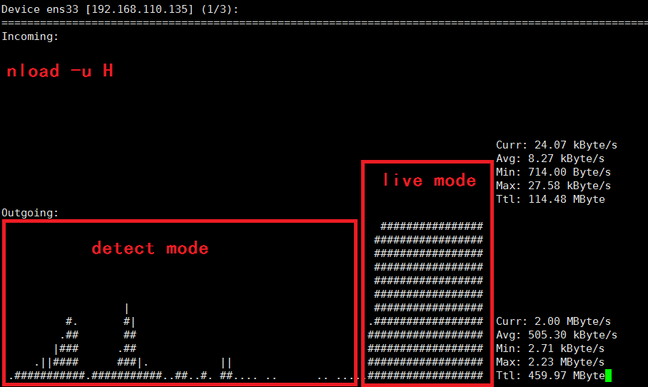 detect mode vs stream mode