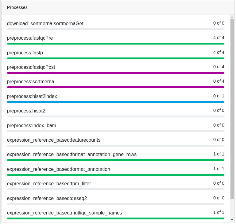 Monitoring with Nextflow Tower