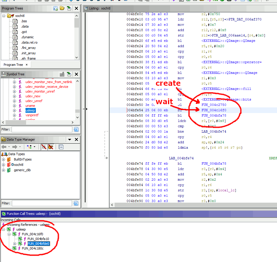 Intermediate function