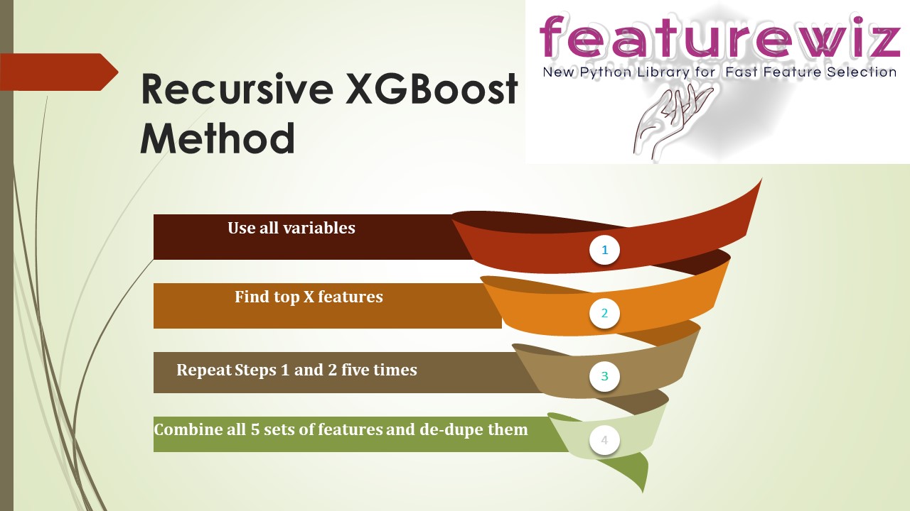 xgboost