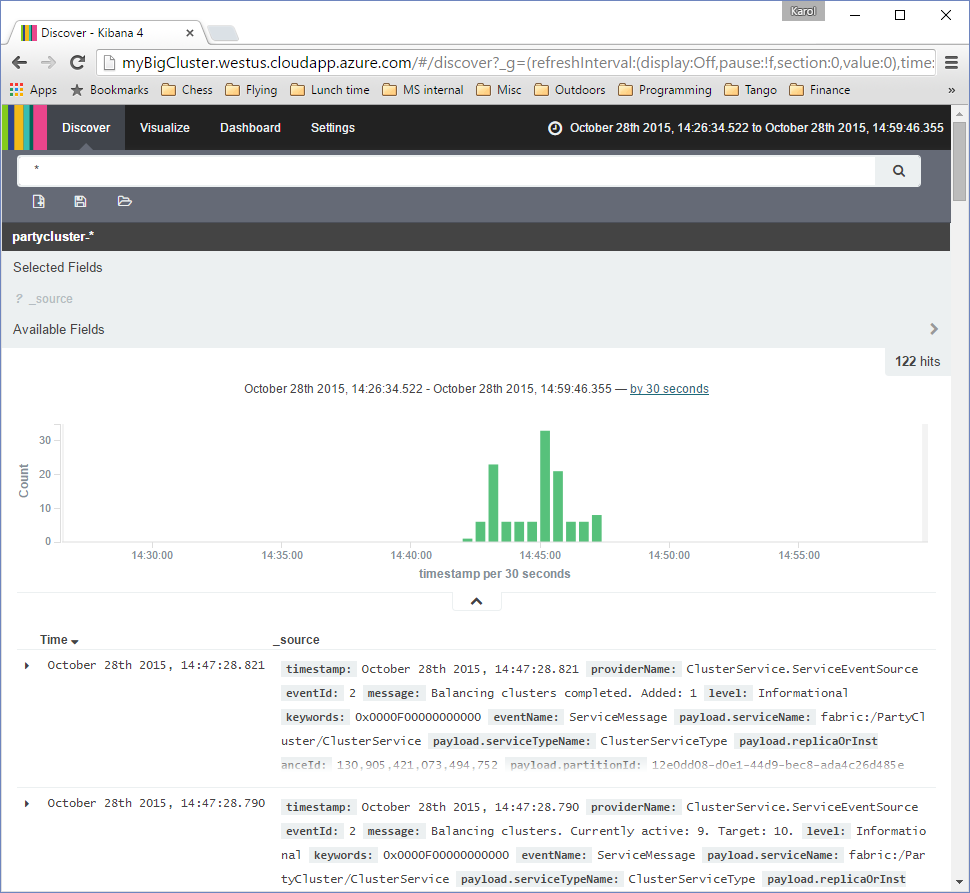 Kibana showing PartyCluster application events