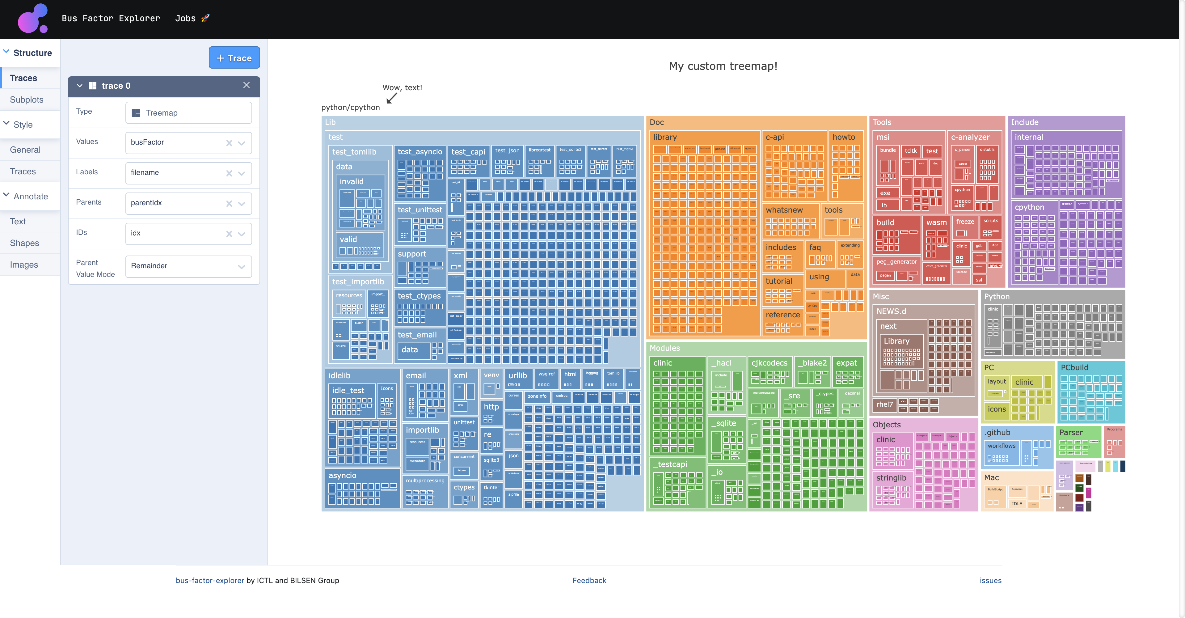 Visualization built with chart editor