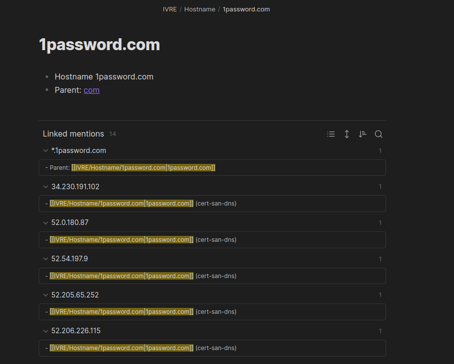 Domain 1password.com