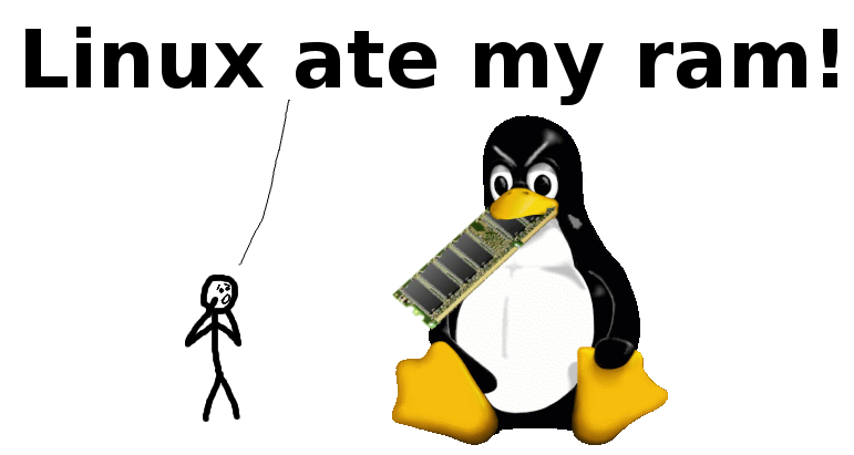 Linux ate my ram