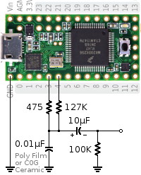 PWM Output