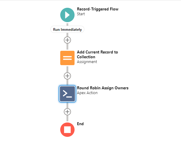 Simple record-triggered flow