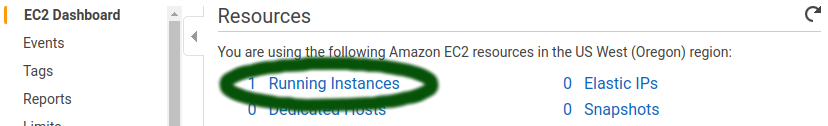EC2 running