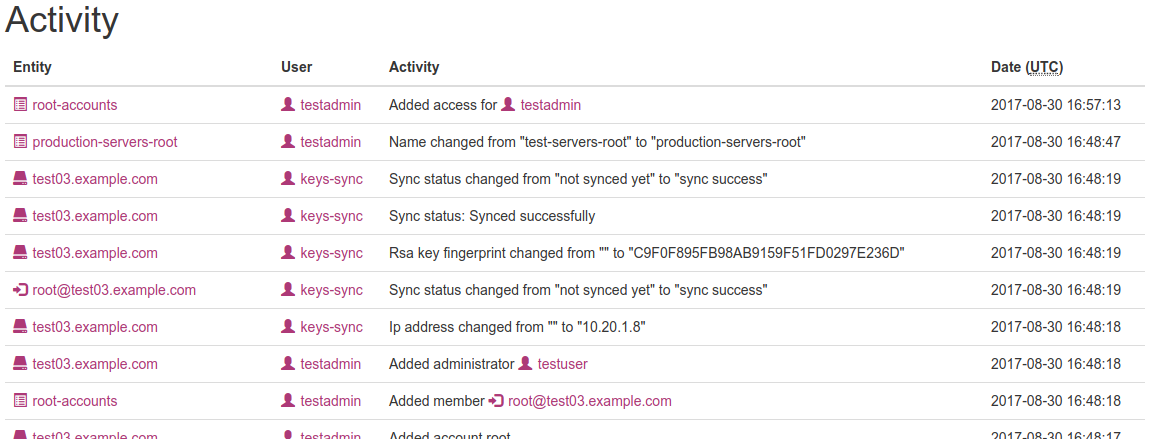 Activity log