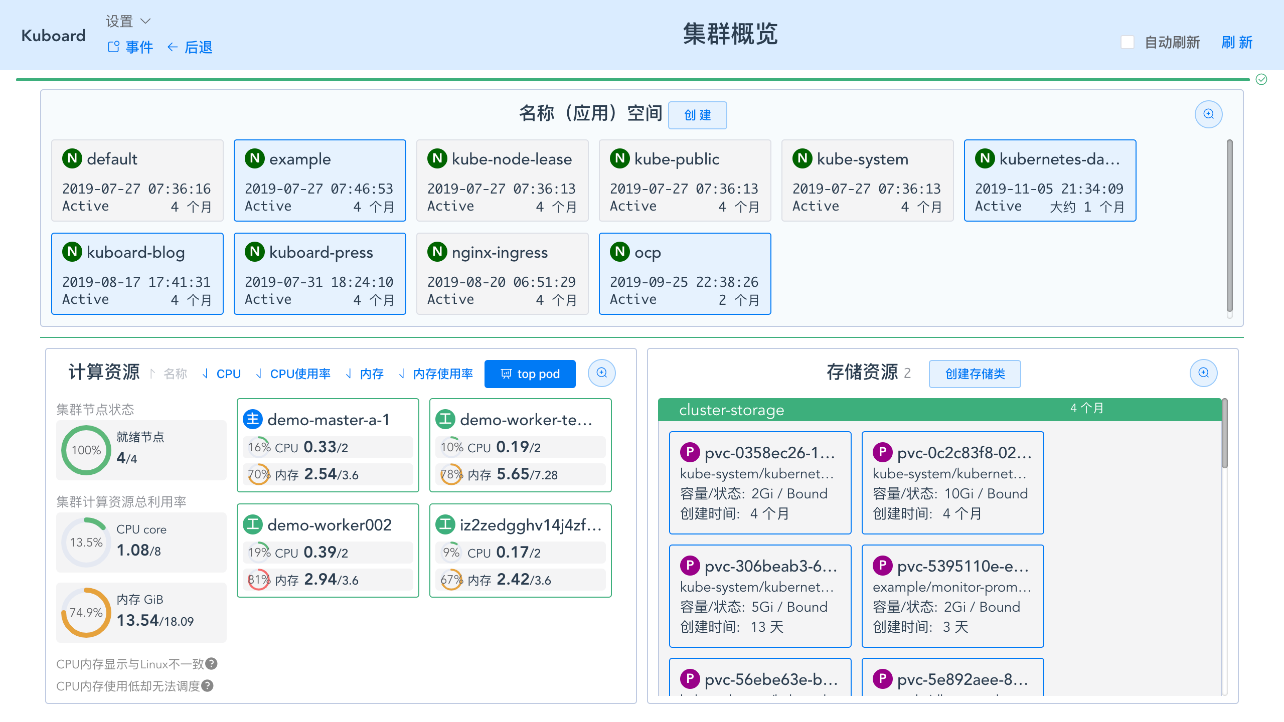 集群概览页