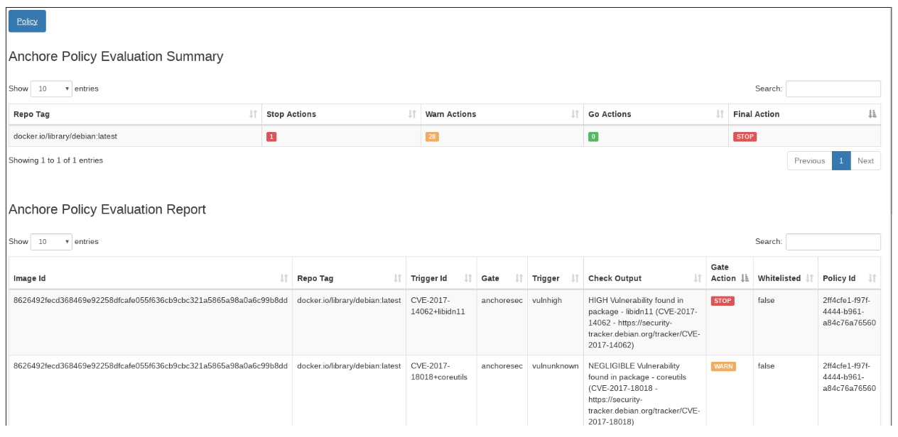 Report examples