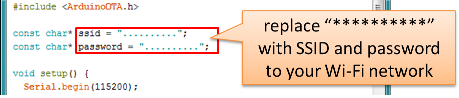 SSID and password entry