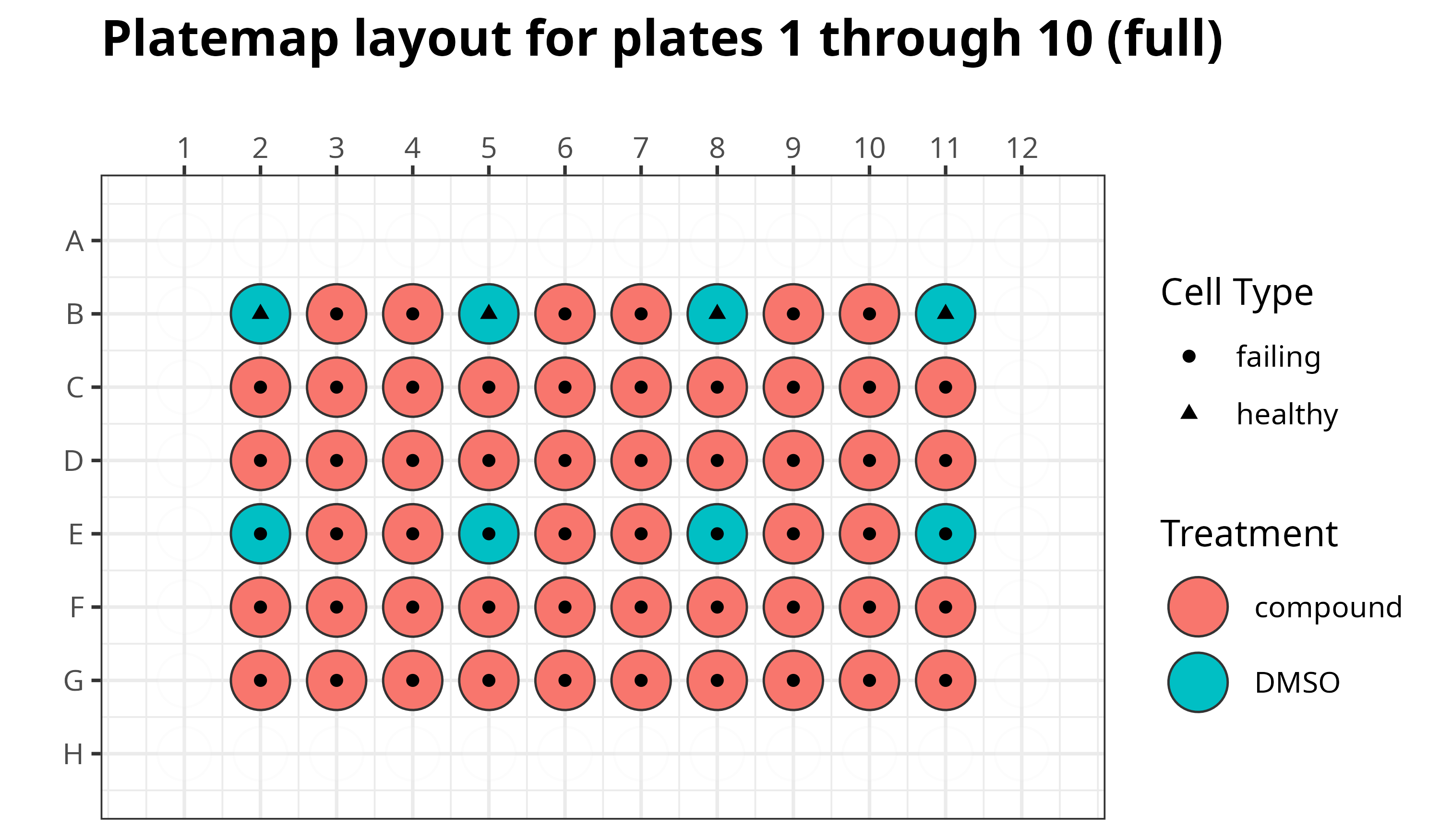 example_platemap_full