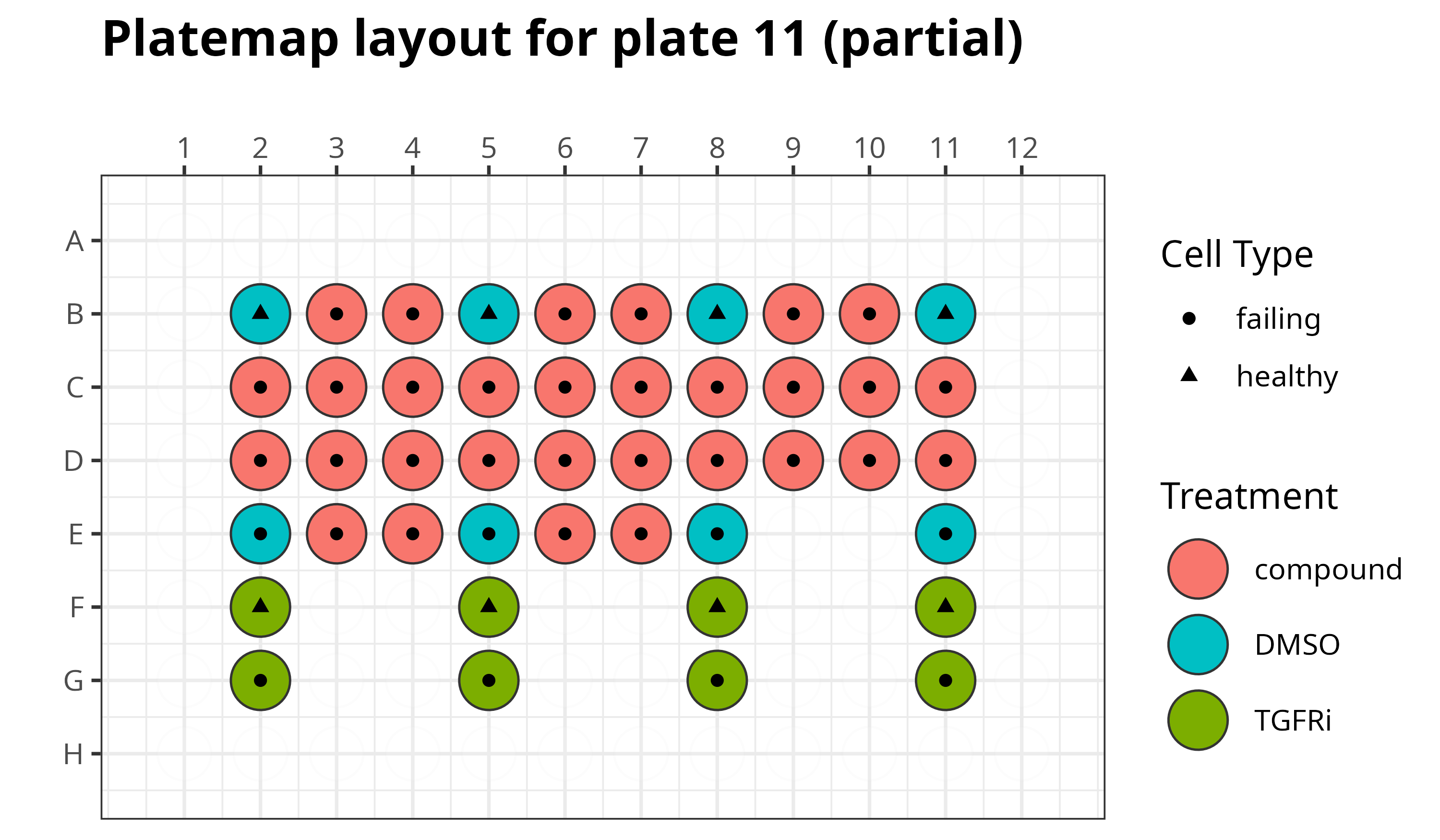 example_platemap_partial