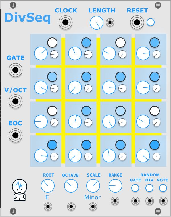 DivSeq